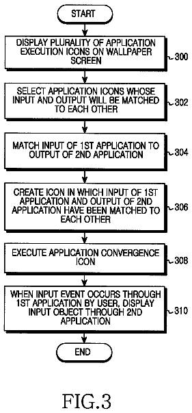 Drawing sheet 3 of US 9,836,206 B2