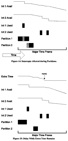 Drawing sheet 7 of US 9,836,418 B2