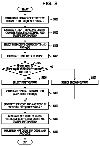 Drawing sheet 8 of US 9,837,085 B2