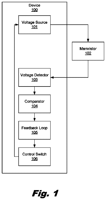 Drawing sheet 1 of US 9,837,147 B2