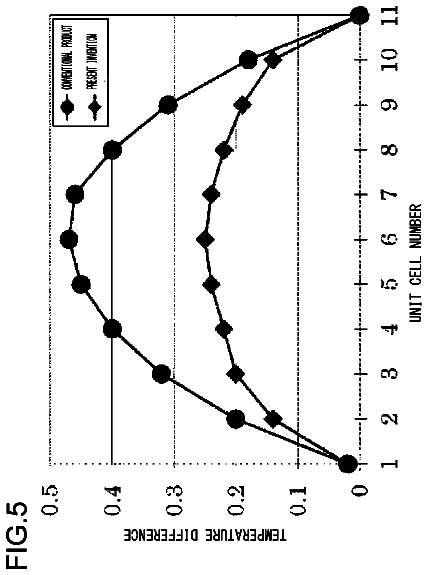 Drawing sheet 5 of US 9,837,691 B2