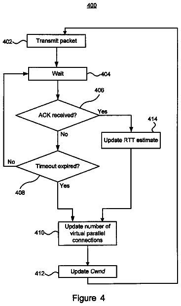 Drawing sheet 4 of US 9,838,318 B2