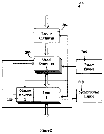Drawing sheet 2 of US 9,838,319 B2