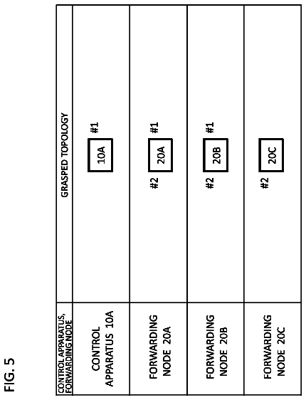 Drawing sheet 5 of US 9,838,336 B2