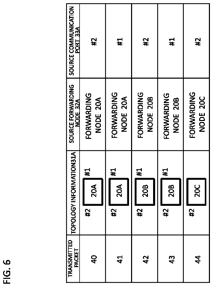 Drawing sheet 6 of US 9,838,336 B2