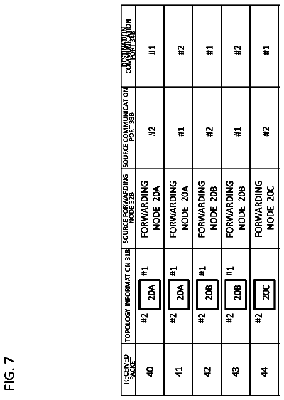Drawing sheet 7 of US 9,838,336 B2