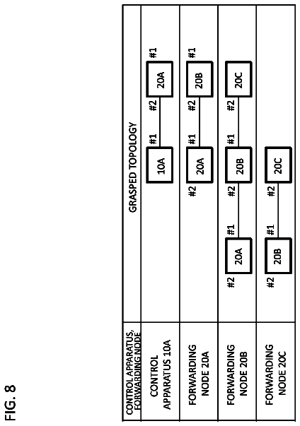 Drawing sheet 8 of US 9,838,336 B2