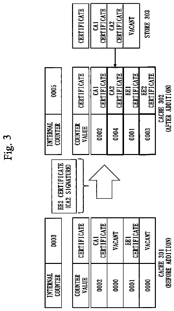 Drawing sheet 3 of US 9,838,381 B2
