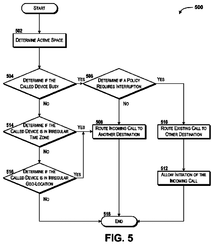 Drawing sheet 5 of US 9,838,534 B2