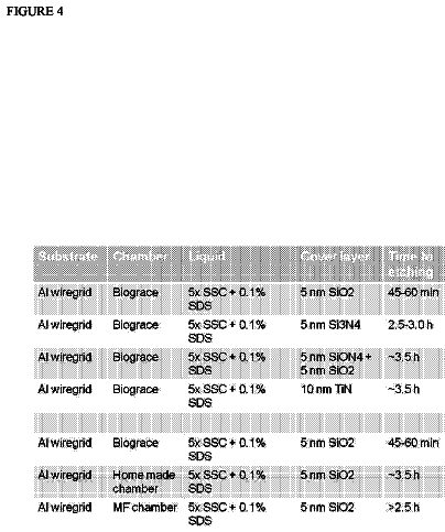 Drawing sheet 4 of US 9,840,735 B2