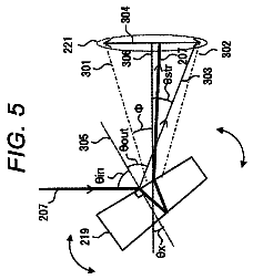 Drawing sheet 5 of US 9,841,731 B2