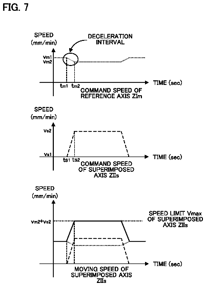 Drawing sheet 6 of US 9,841,746 B2