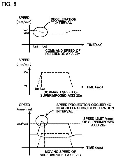 Drawing sheet 7 of US 9,841,746 B2