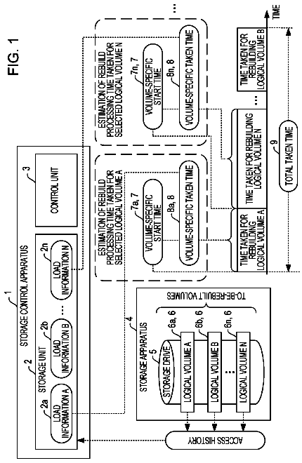Drawing from US 9,841,900 B2