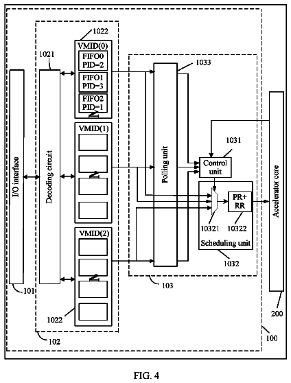 Drawing sheet 4 of US 9,842,069 B2