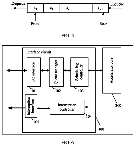 Drawing sheet 5 of US 9,842,069 B2