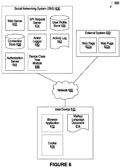 Drawing sheet 6 of US 9,842,157 B2