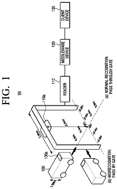 Drawing sheet 1 of US 9,842,289 B2