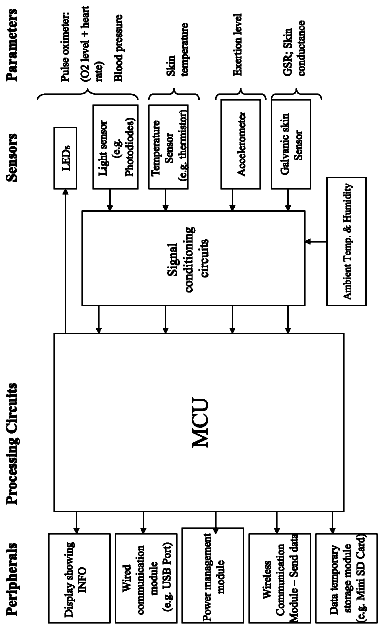 Drawing sheet 1 of US 9,842,374 B2