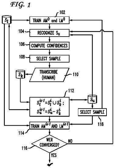 Drawing sheet 1 of US 9,842,587 B2