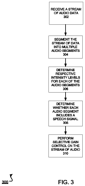 Drawing sheet 3 of US 9,842,608 B2