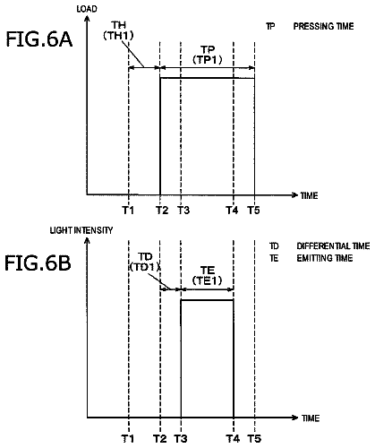 Drawing sheet 6 of US 9,842,824 B2
