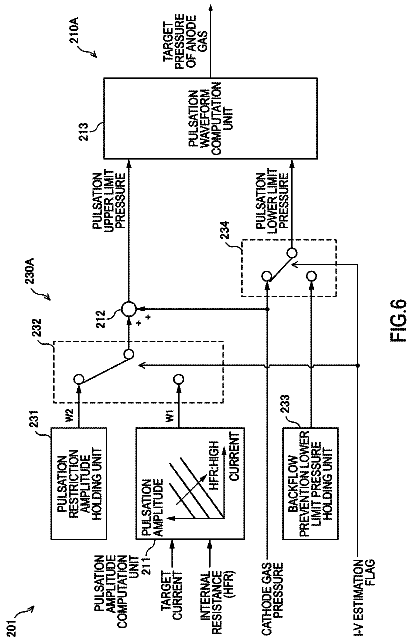 Drawing sheet 6 of US 9,843,056 B2