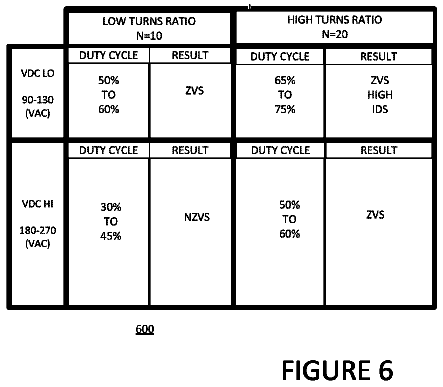 Drawing sheet 4 of US 9,843,265 B2