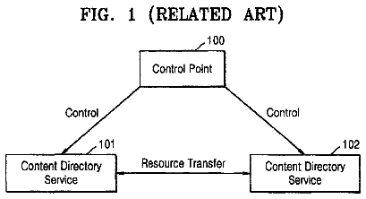 Drawing from US 9,843,634 B2