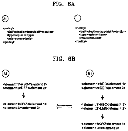 Drawing sheet 5 of US 9,843,634 B2