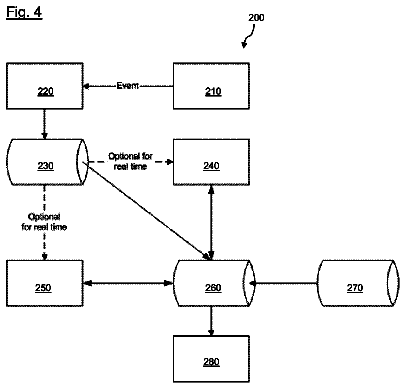 Drawing sheet 4 of US 9,843,920 B2