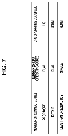 Drawing sheet 7 of US 9,843,945 B2