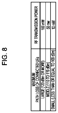 Drawing sheet 8 of US 9,843,945 B2