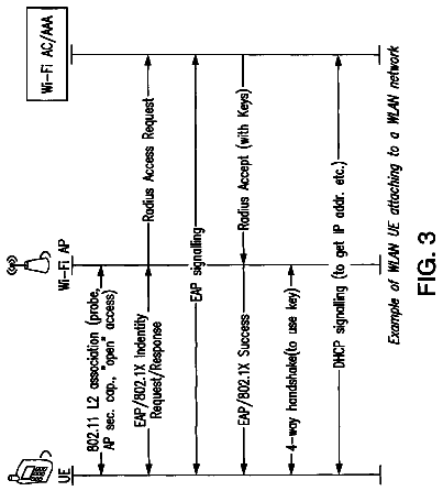 Drawing sheet 3 of US 9,843,977 B2