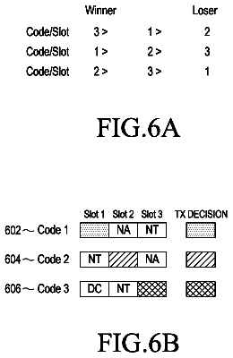 Drawing sheet 6 of US 9,844,053 B2