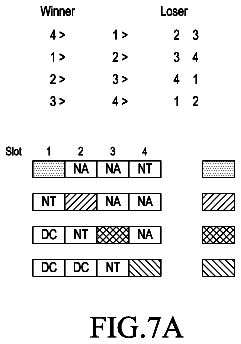 Drawing sheet 7 of US 9,844,053 B2