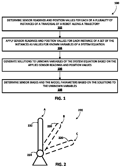 Drawing from US 9,844,872 B1
