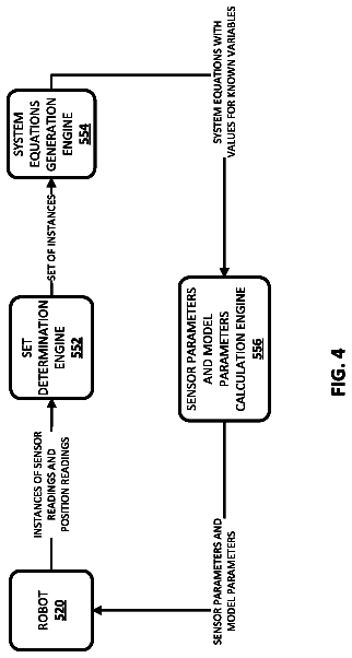 Drawing sheet 3 of US 9,844,872 B1