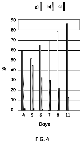 Drawing sheet 4 of US 9,845,455 B2