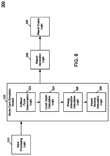 Drawing sheet 8 of US 9,846,093 B2