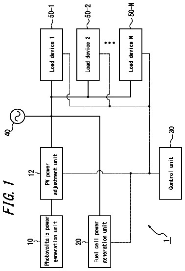 Drawing sheet 1 of US 9,846,418 B2