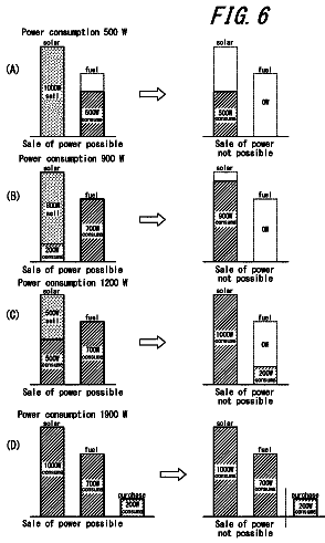 Drawing sheet 6 of US 9,846,418 B2