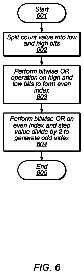 Drawing sheet 6 of US 9,846,678 B2