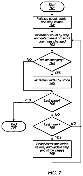 Drawing sheet 7 of US 9,846,678 B2