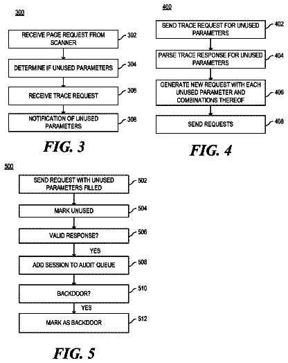 Drawing sheet 3 of US 9,846,781 B2