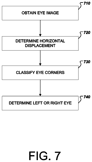 Drawing sheet 7 of US 9,846,807 B1