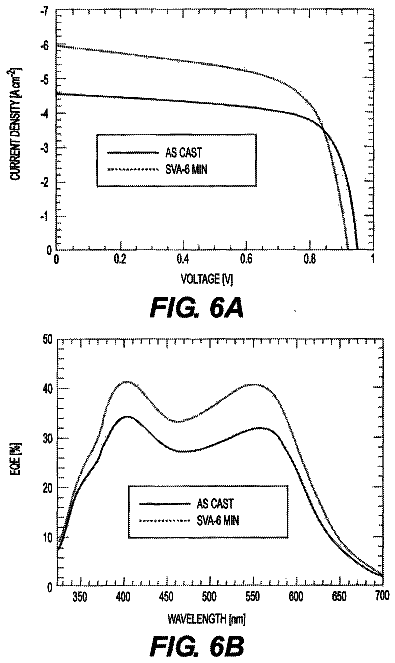 Drawing sheet 7 of US 9,847,487 B2