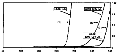 Drawing from US 9,847,552 B2