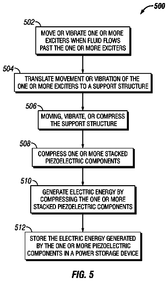 Drawing sheet 4 of US 9,847,738 B2