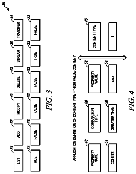 Drawing sheet 3 of US 9,847,888 B2